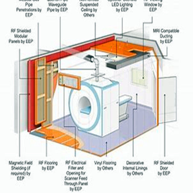 MRI RF Cage RF Shielding Room For 2.0T Mri Machine emc chamber